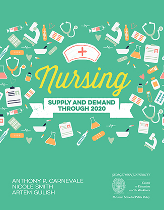 Nursing: Supply And Demand Through 2020