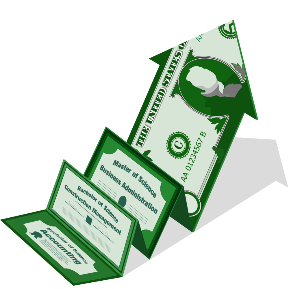 The Most Popular Degree Pays Off: Ranking the Economic Value of 5,500 ...